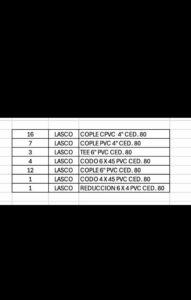 Lote de PVC c-80 y cpvc c-80